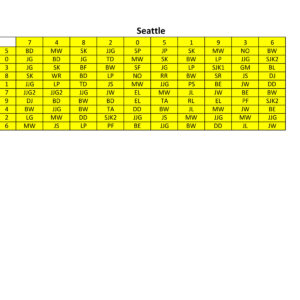 Super Bowl Pool Squares